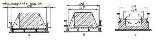 ���ܳ�����e�c���ܮaƷ��e